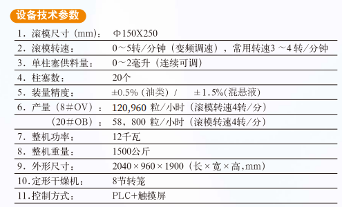 YWJ250-II型