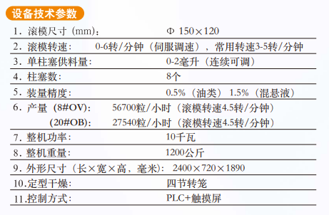 120-III伺服软胶囊机特点