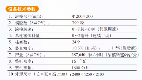 YWJ300-III高速全自动伺服软胶囊机设备描述